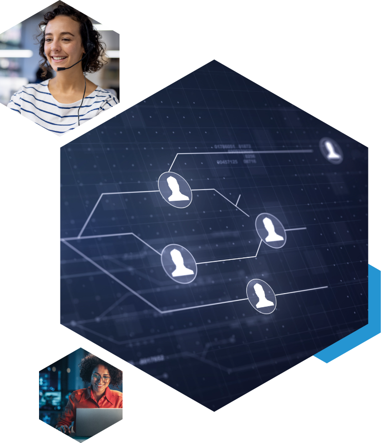 User & Resource Management